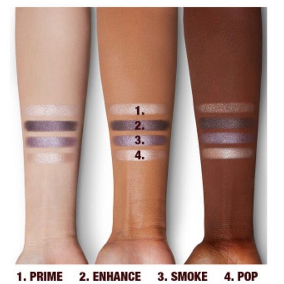 CHARLOTTE TILBURY EYESHADOW PALETTE: UPTOWN GIRL- NIB - Picture 4 of 12